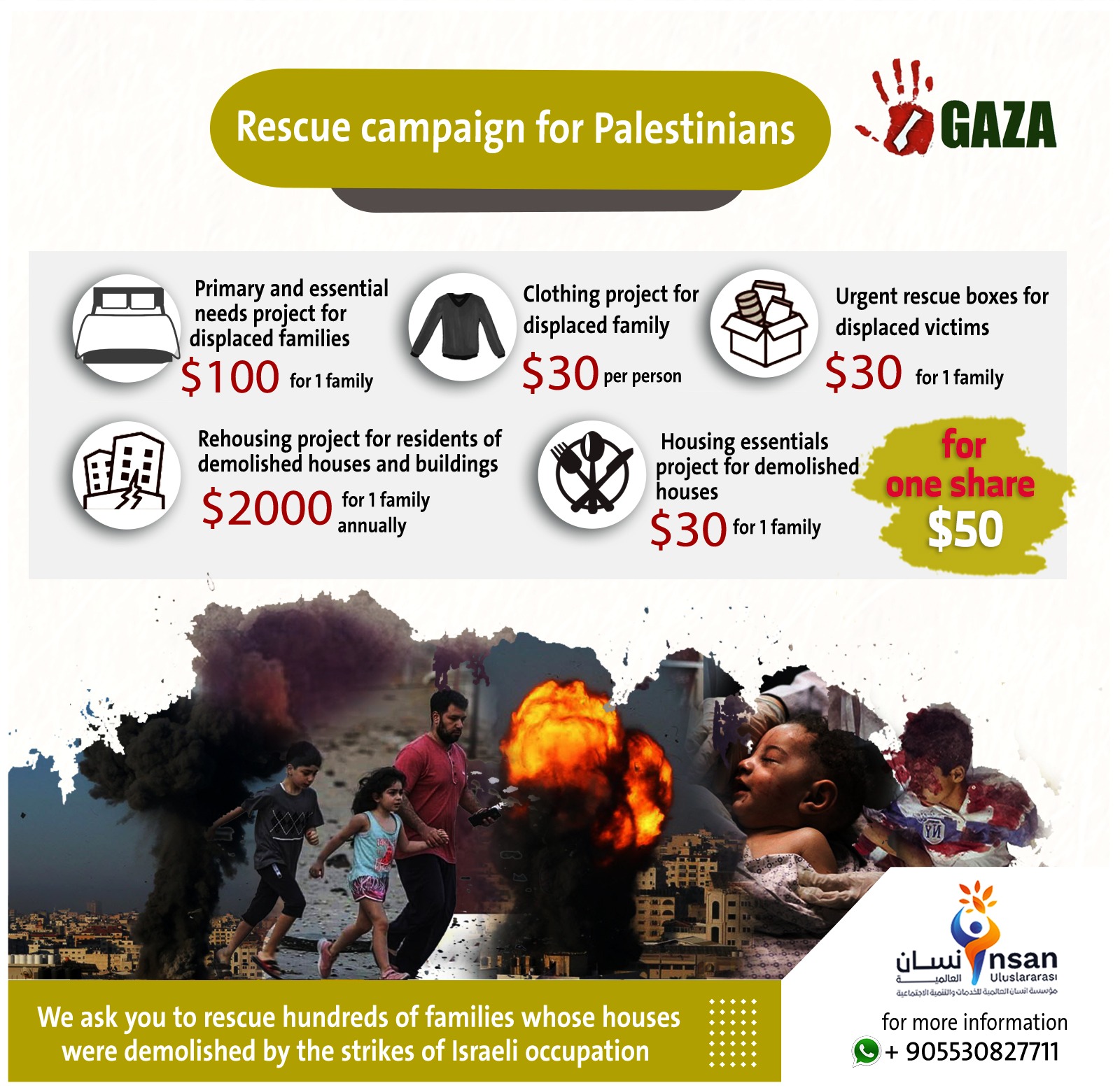 Urgent Rescue for Palestinians in Gaza Strip