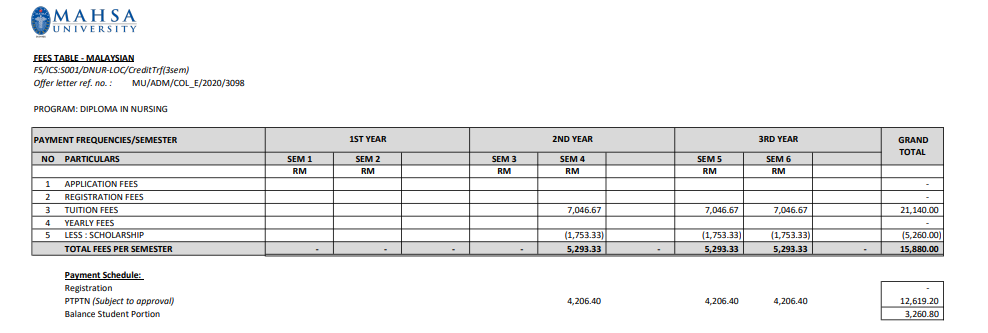 FINANCIAL SUPPORT FOR DESERVING STUDENT IN MALAYSIA