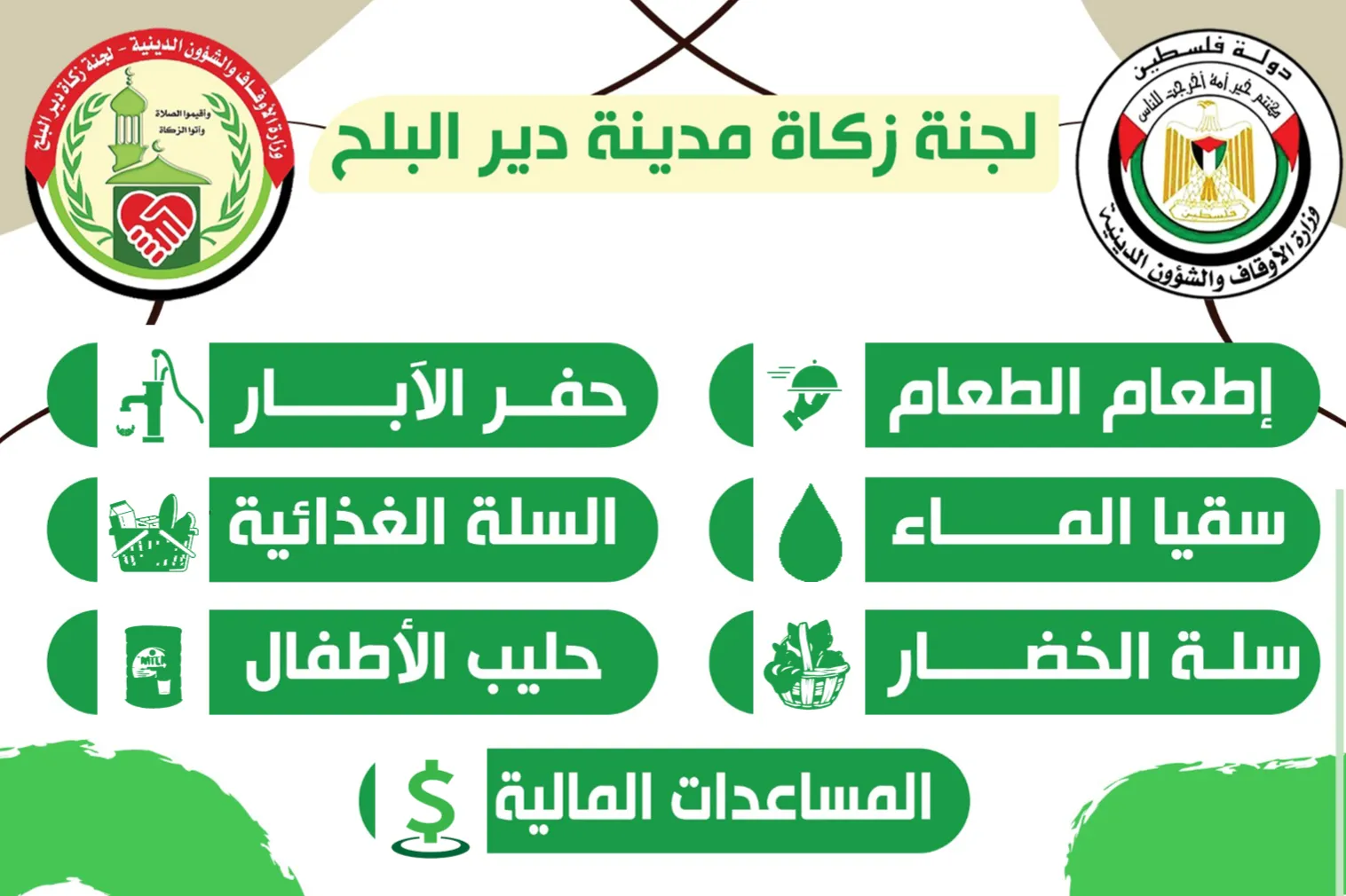 المشاريع الإغاثية خلال حرب الإبادة على غزة