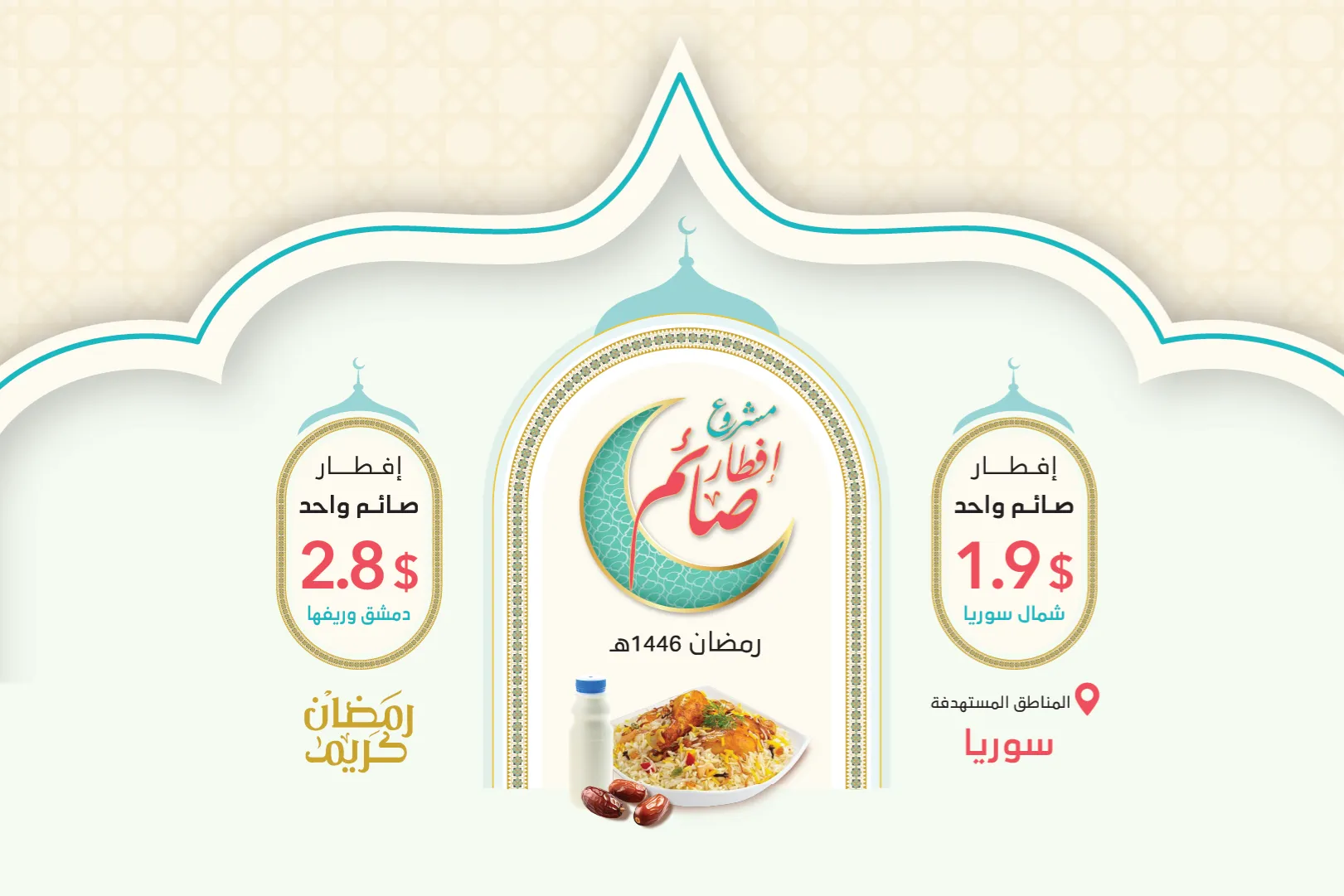 مشروع: إفطار صائم