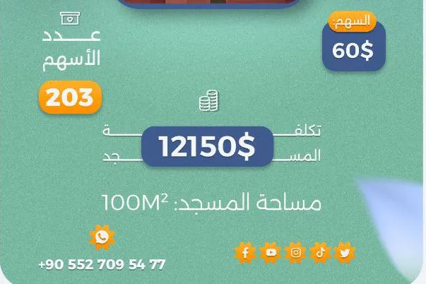 Urgent response to the earthquake In Syria