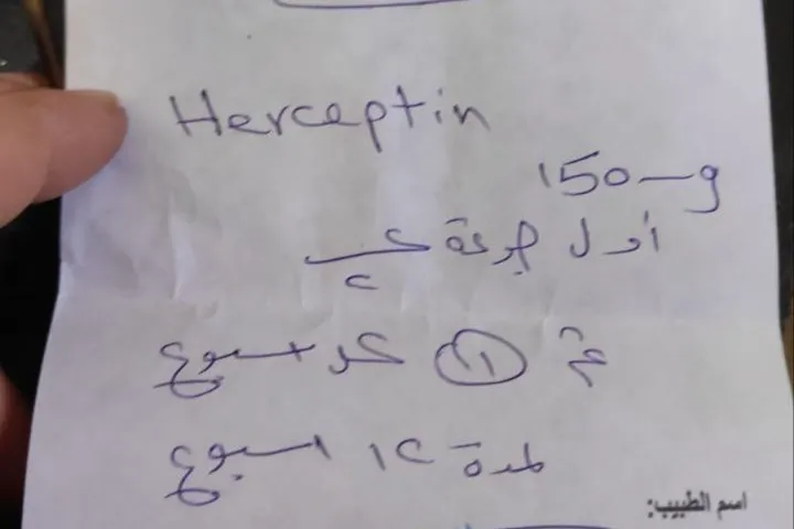 Urgent response to the earthquake In Syria