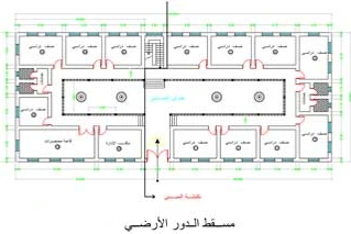 Urgent response to the earthquake In Syria