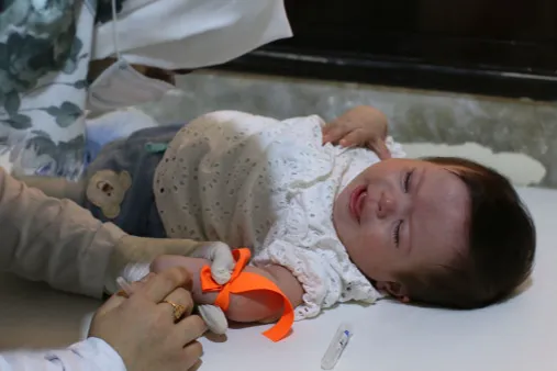 Urgent response to the earthquake In Syria