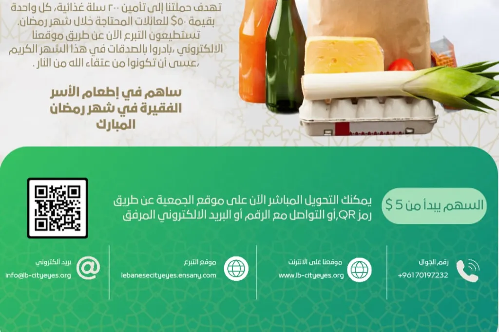 Urgent response to the earthquake In Syria