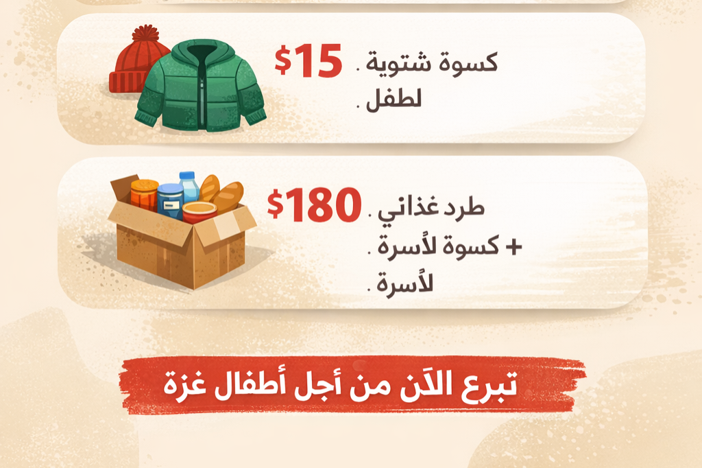 Urgent response to the earthquake In Syria