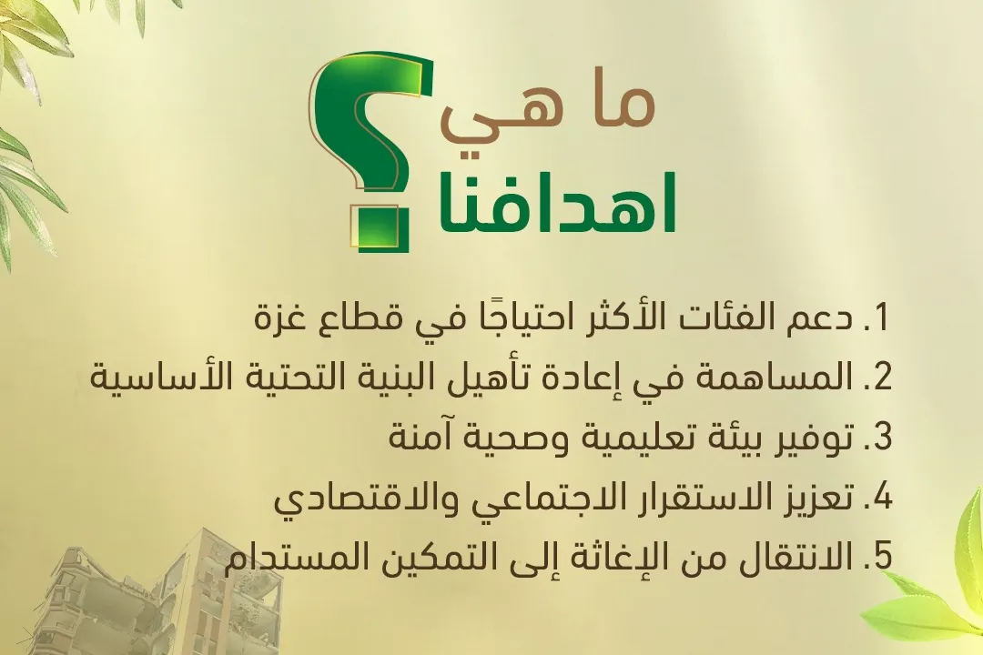 Urgent response to the earthquake In Syria