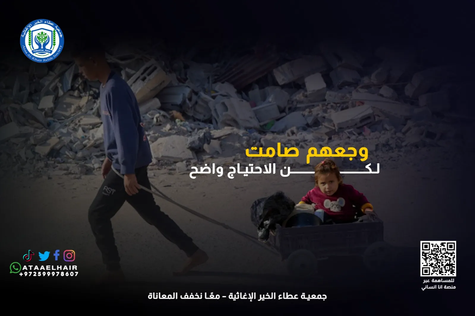 Urgent response to the earthquake In Syria