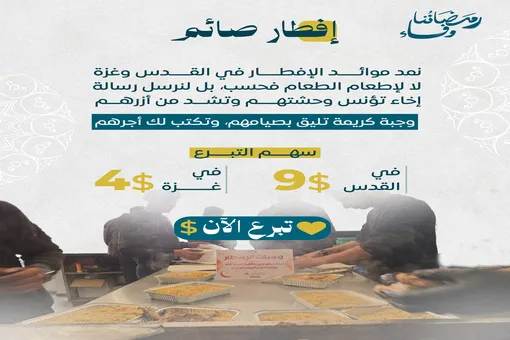 Urgent response to the earthquake In Syria