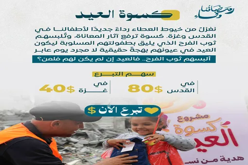 Urgent response to the earthquake In Syria