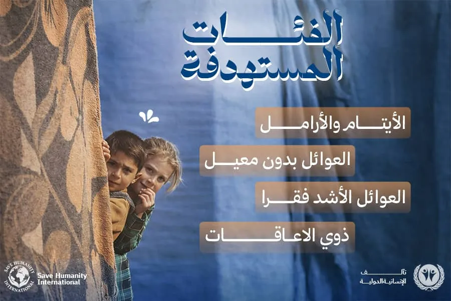 Urgent response to the earthquake In Syria