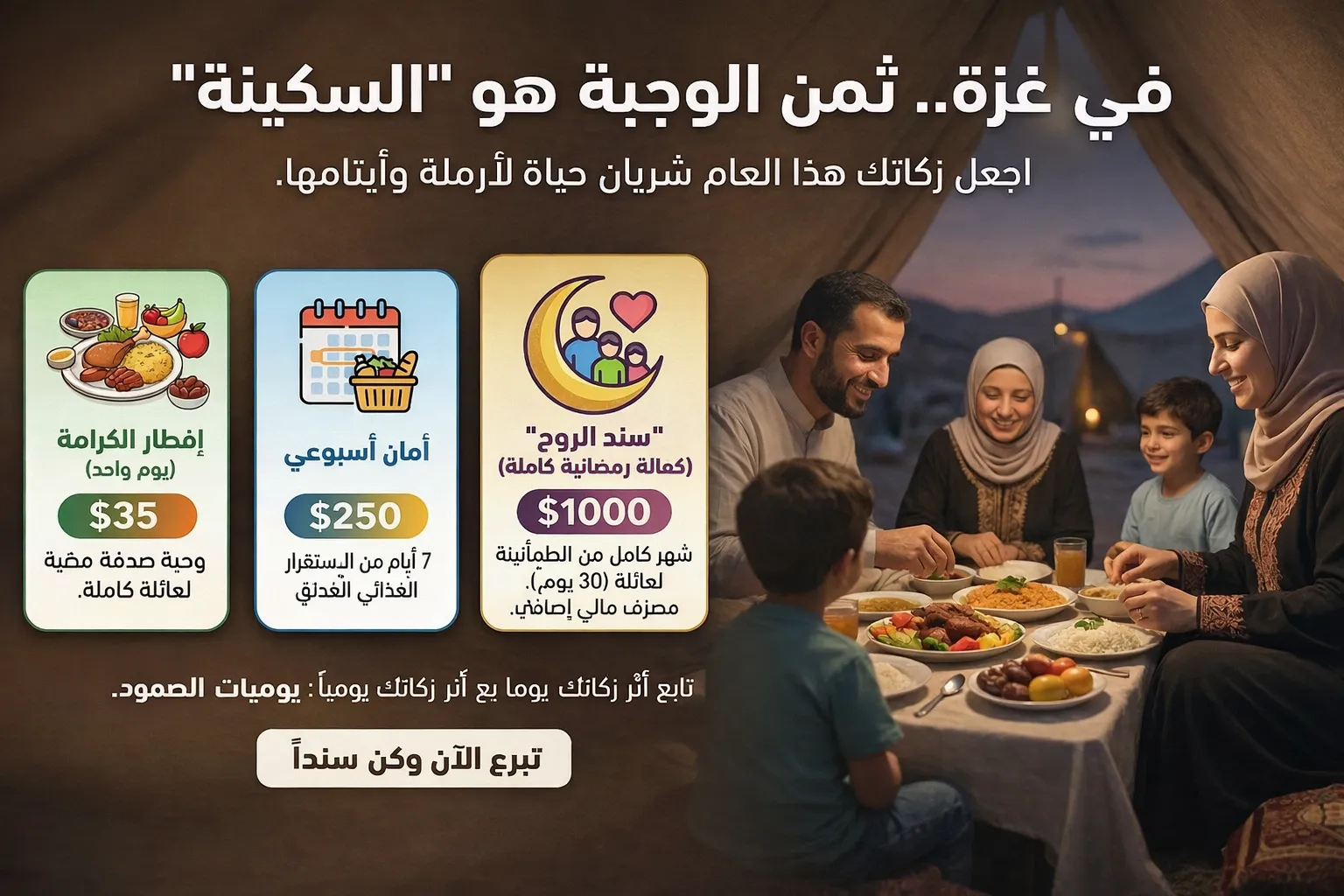 Urgent response to the earthquake In Syria