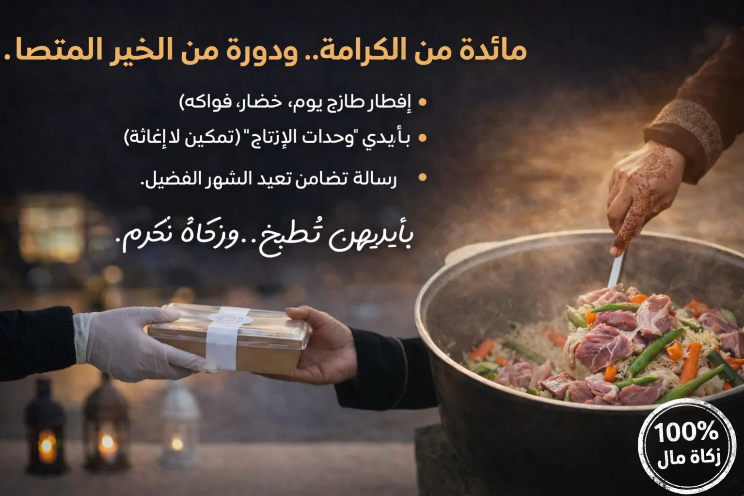 Urgent response to the earthquake In Syria