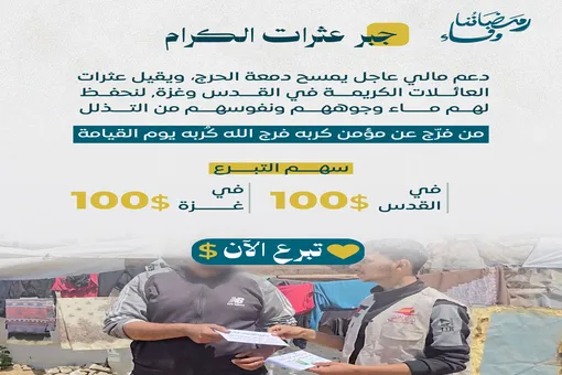 Urgent response to the earthquake In Syria