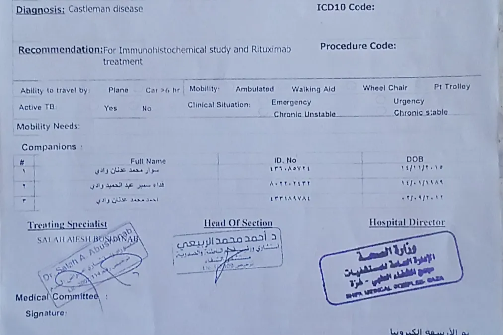 Urgent response to the earthquake In Syria