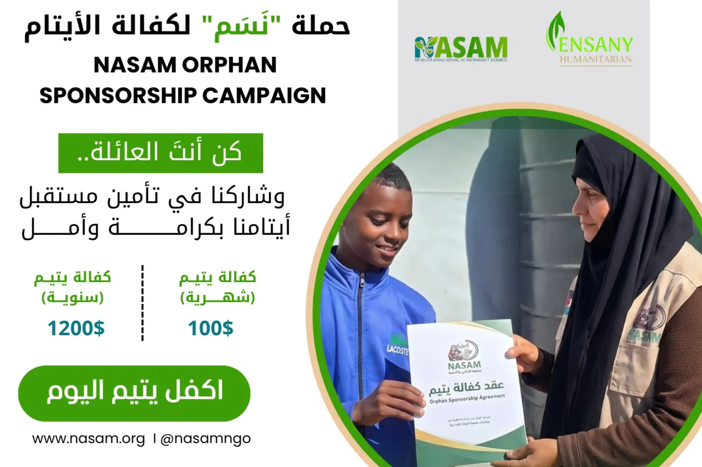 Urgent response to the earthquake In Syria