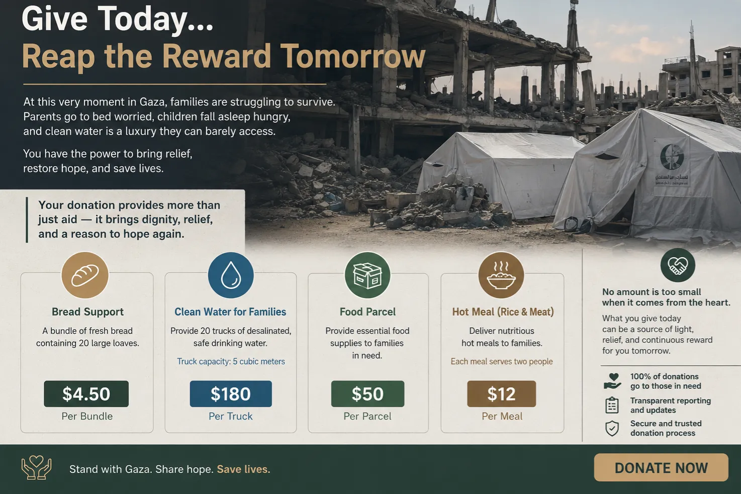 Urgent response to the earthquake In Syria