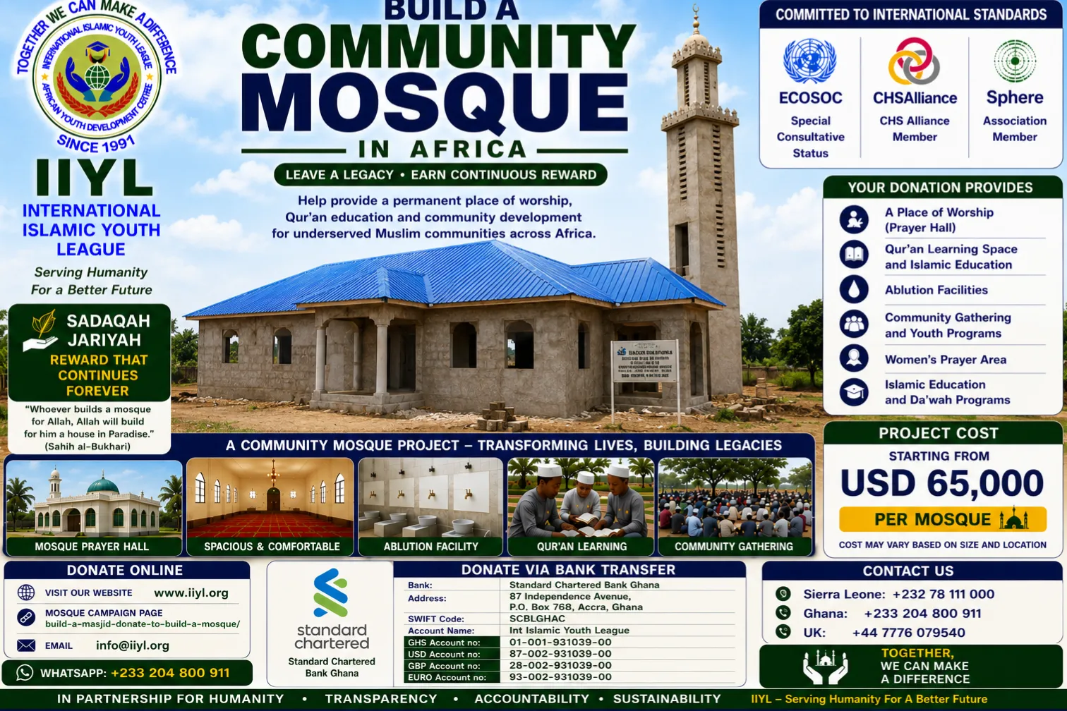 Urgent response to the earthquake In Syria