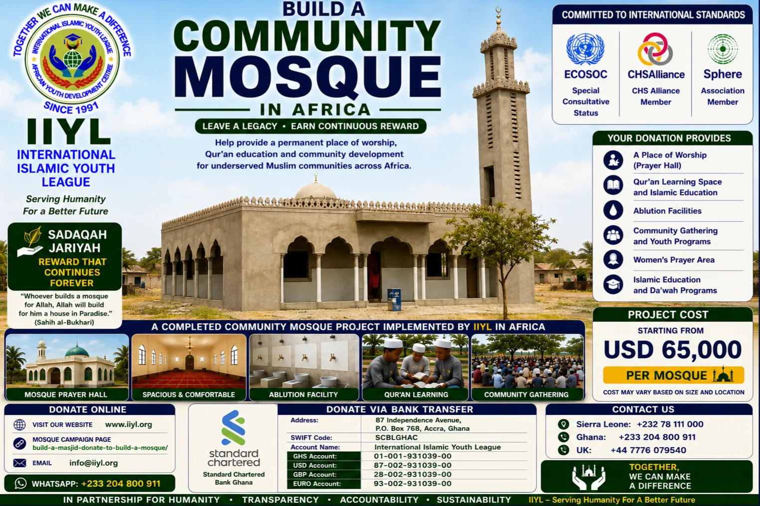 Urgent response to the earthquake In Syria