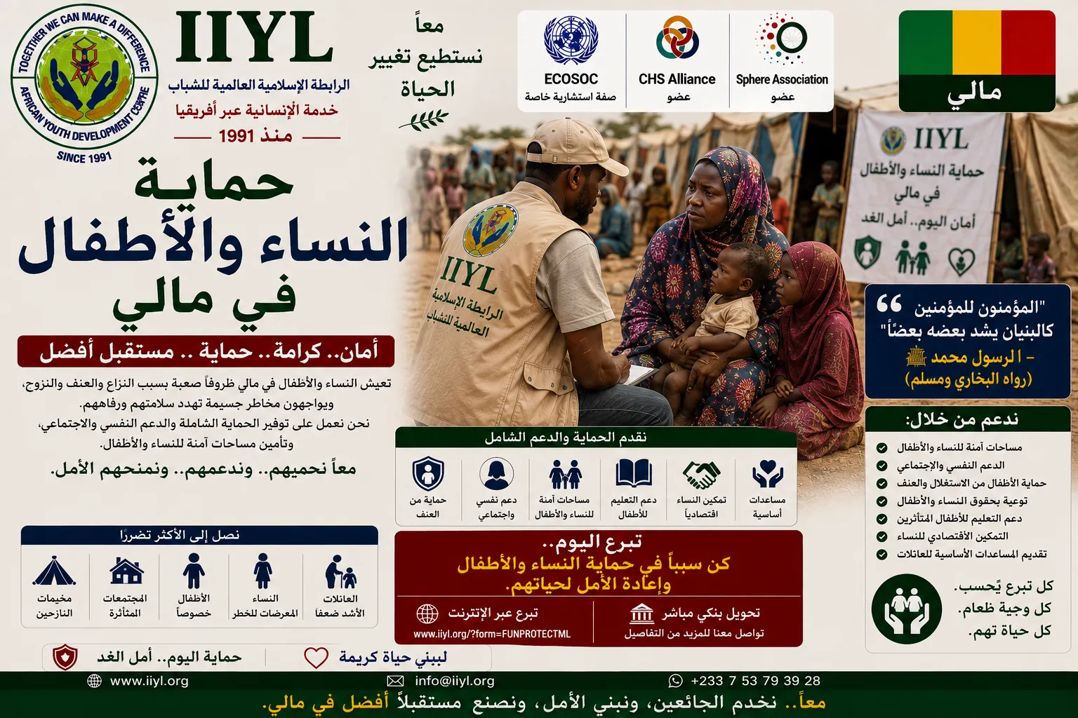 Urgent response to the earthquake In Syria