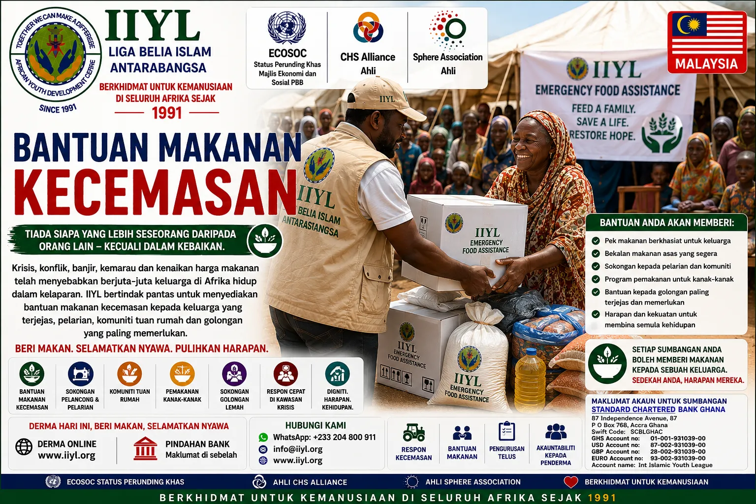 Urgent response to the earthquake In Syria