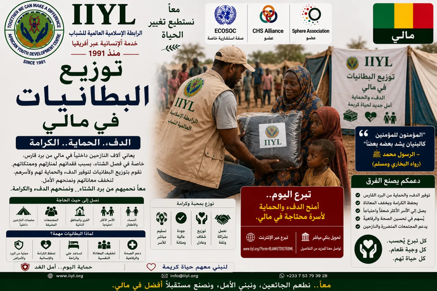 Urgent response to the earthquake In Syria