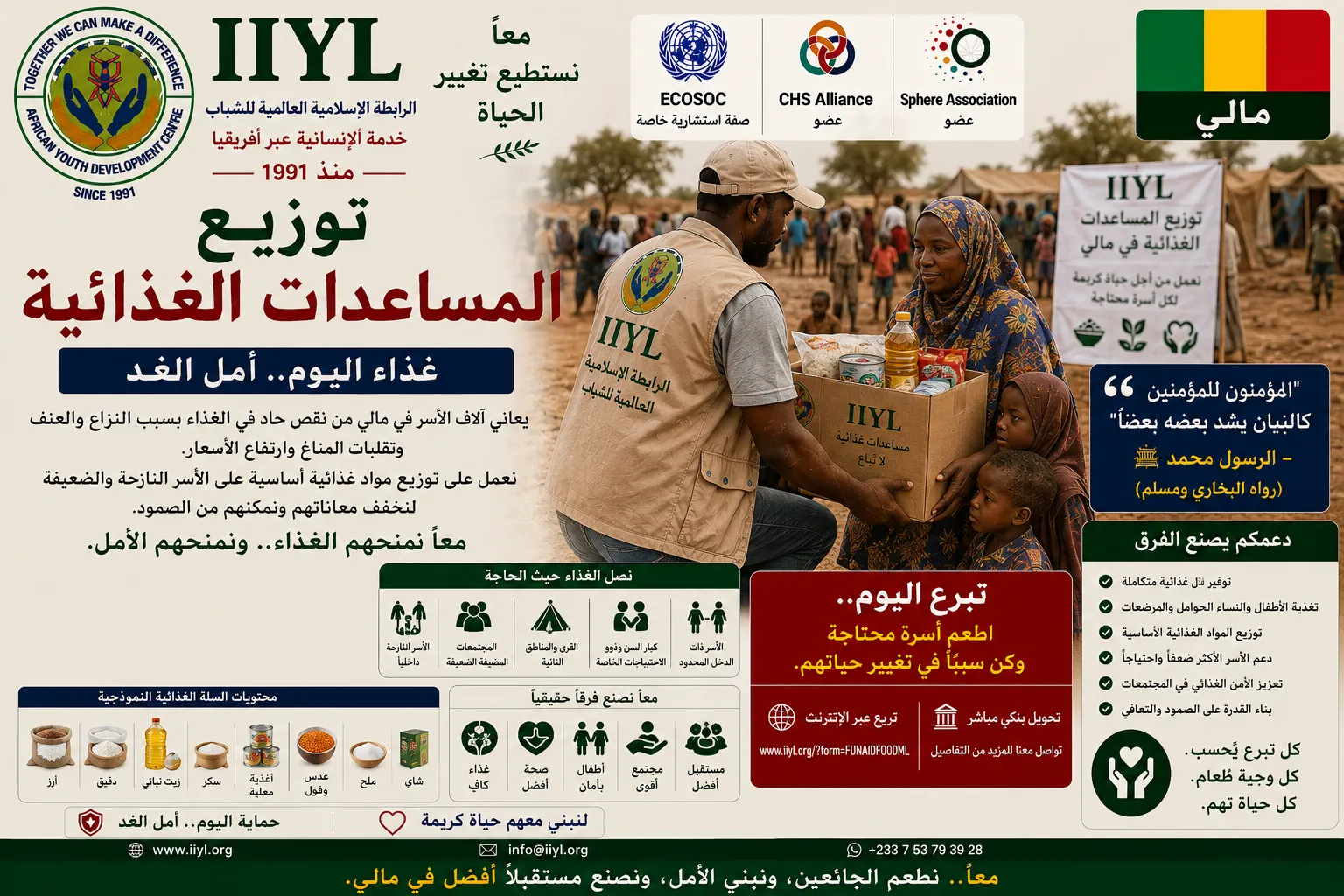 Urgent response to the earthquake In Syria