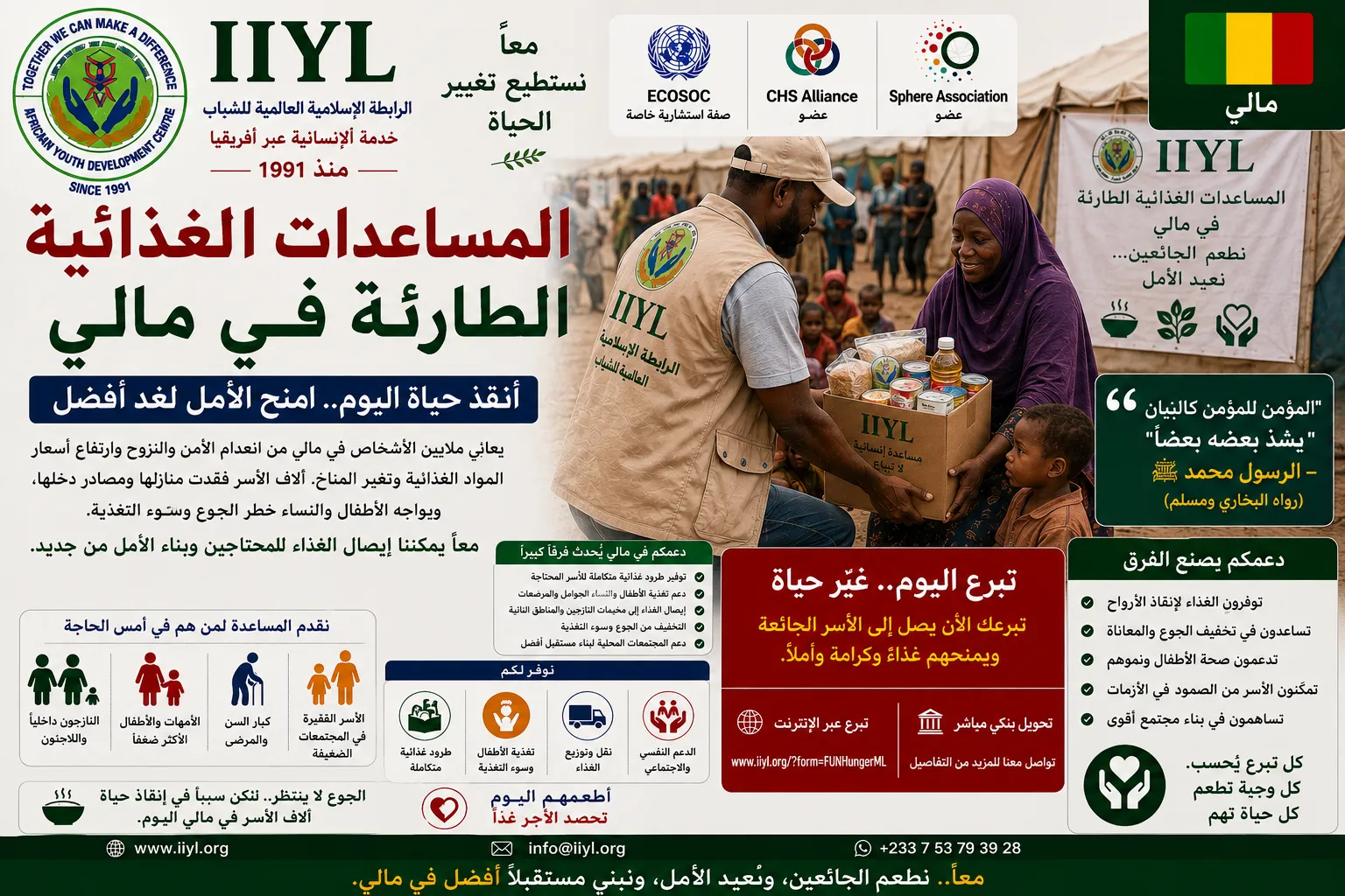 Urgent response to the earthquake In Syria