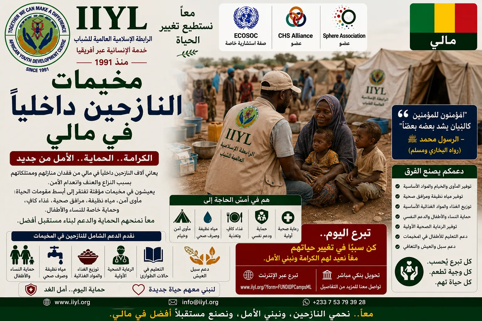 Urgent response to the earthquake In Syria