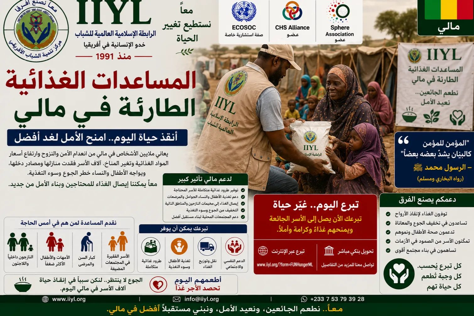 Urgent response to the earthquake In Syria