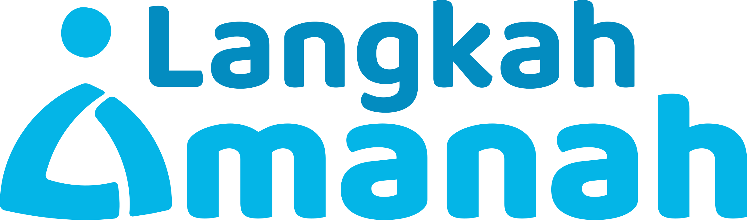 https://ensany.com/Rute Langkah Amanah Foundation