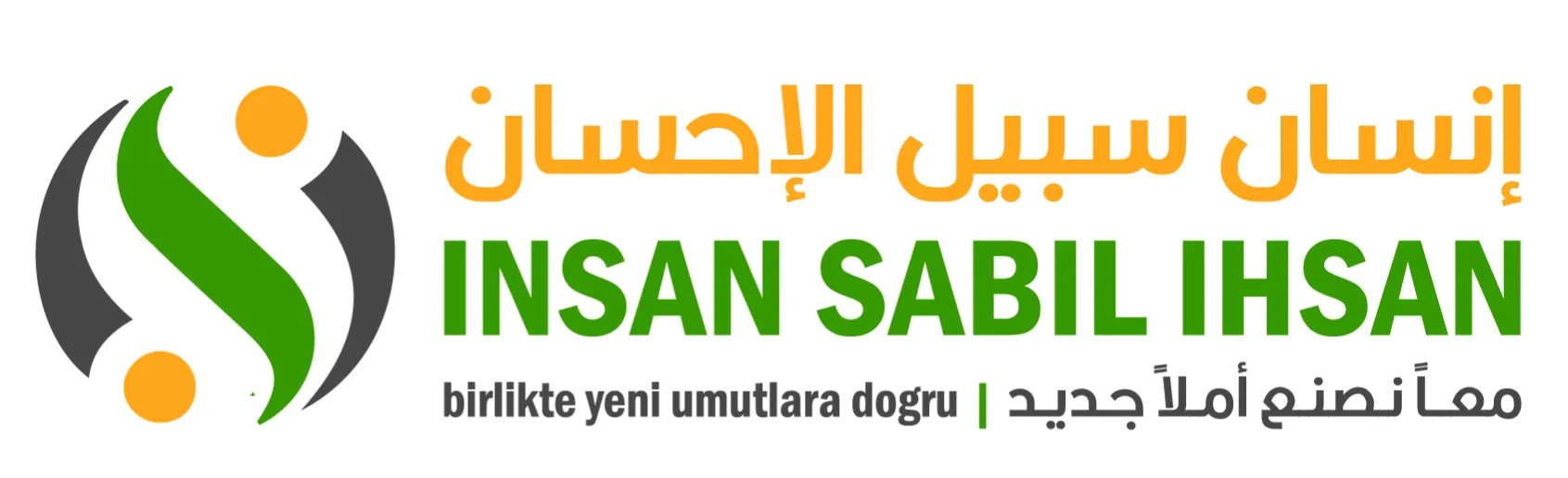 İnsan sabil ihsan